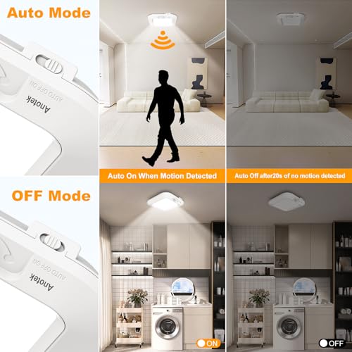 6000K Battery Operated Ceiling Light with Motion Sensor - Indoor LED Fixture