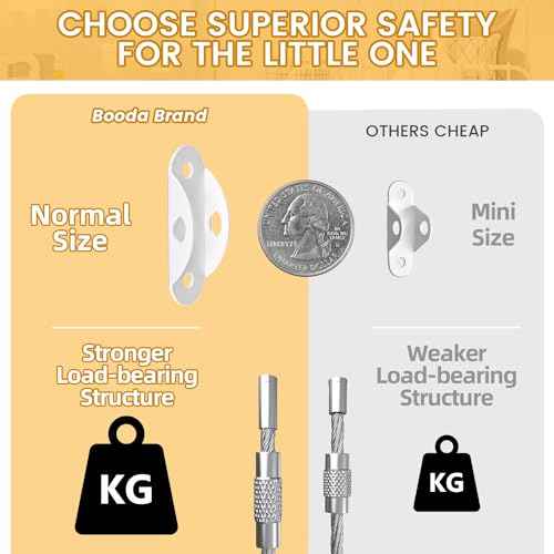 Furniture Anchors (6 Pack) for Baby Proofing, Furniture Straps Anti Tip Furniture Anchor Securing 400 lbs/Keep Baby Pet Safety from Falling Furniture, Metal White Earthquake Straps