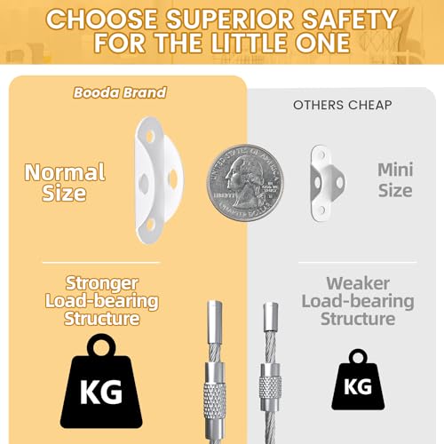 Booda 10 Pack Furniture Anchors - Anti-Tip Baby Proofing Straps for Child Safety