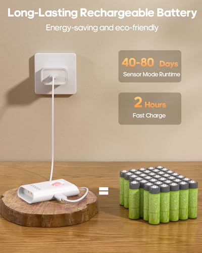 GOODEA Rechargeable Magnetic Night Light 2-Pack Warm White 3000K Motion Sensor