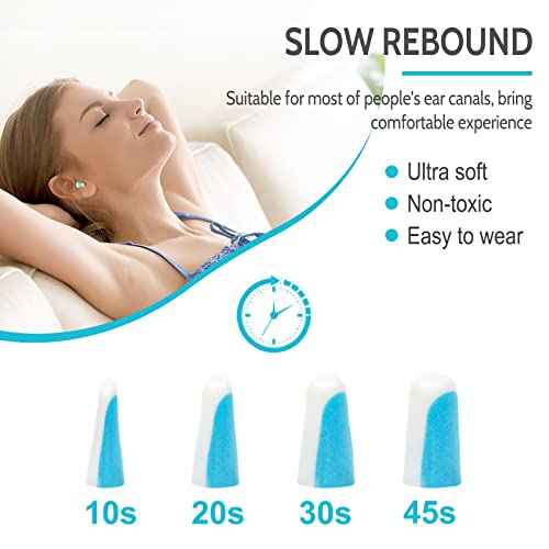 LYSIAN Ultra Soft Foam Ear Plugs for Sleeping Noise Cancelling -10 Box Value Pack - 38dB Noise Reduction Earplug for Sleep,Snoring, Work, Plane Loud Noise, Sky White Blue