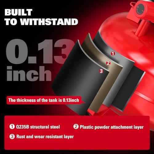 ECOMAX Air Compressor 6 Gallon 150 PSI Pancake Portable Oil-free Tank with 10 PCS Accessories Kit