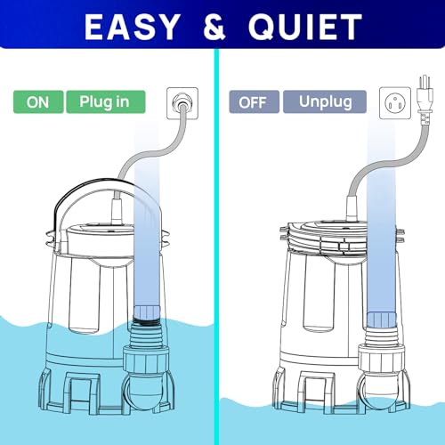 AQUASTRONG 1 HP Submersible Sump Pump 4500 GPH Water Removal Pump