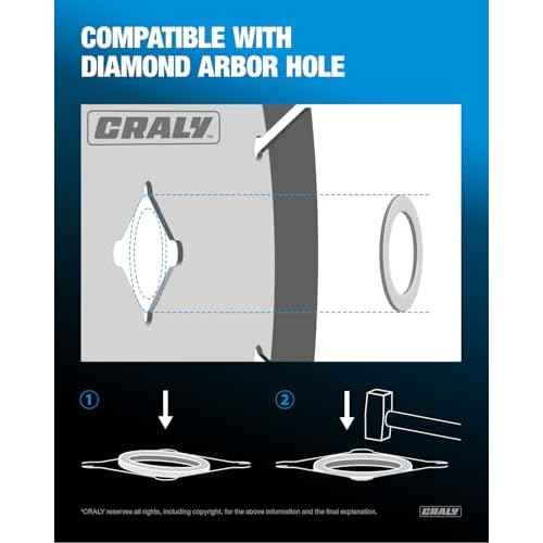 CRALY Saw Blade Bushing Set, Arbor Adapter Kit, Reduction Ring Combo, 1''-20mm, 1''-5/8'', 7/8''-20mm, 7/8''-5/8'', 20mm-5/8'', 20mm-10mm, 5/8''-10mm, 5/8''-3/8'', 16-Pack(BU-08-16A)