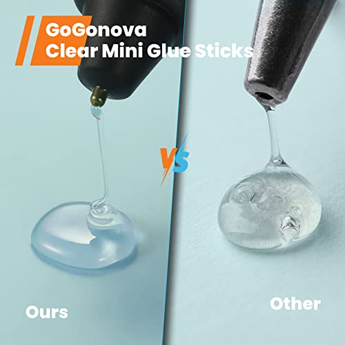 Gogonova Mini Hot Melt Glue Sticks Clear 0.27'' x 4'' 200-Pack for Craft & Office