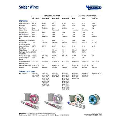 MG Chemicals - 4895-454G 60/40 Rosin Core Leaded Solder, 0.032" Diameter, 1 lbs Spool