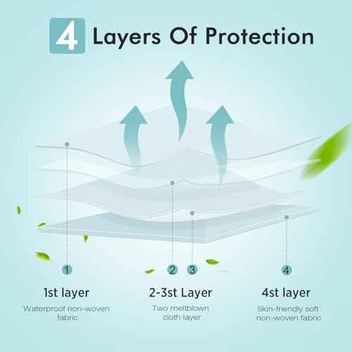 LEMENT KN95 Face Masks,50 Pack Breathable Cup Dust Disposable Masks For Adult,Teenager