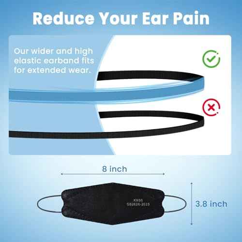 KN95 Face Masks for Adults 50 Pack, Individually Wrapped, 5-Ply Black Disposable Face Mask Against PM 2.5 Smoke & Dust, Filtration Efficiency 95%