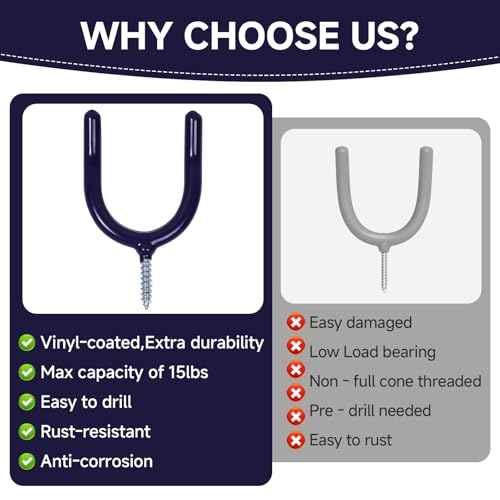 6 Pack Garage Storage System Steel U Hooks with Anti-Slip Coating Home Improvement and Organization Screw in Hooks Easy Wall Mounting Heavy Duty Bike and Ladder (Blue, 6 Pack)