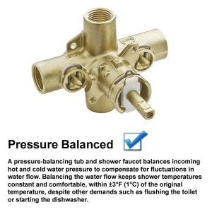 Moen PosiTemp Rough-In Pressure Balancing Shower Valve 0.5 Model