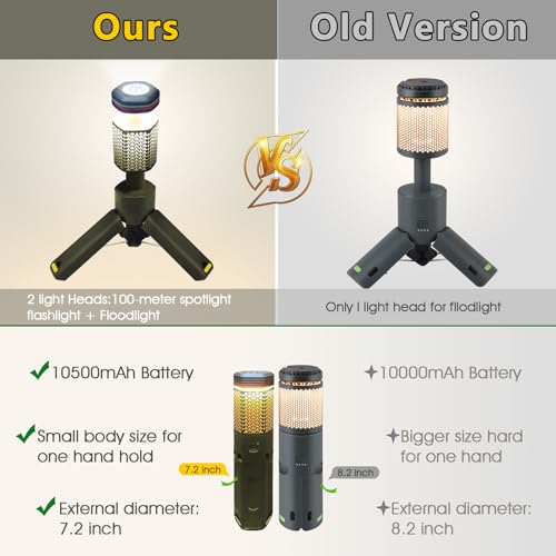 Camping-Lights-Rechargeable,Outdoor Telescopic-Collapsible-Lanterns with 2 Light Sources Mobile Lighting 10500mAh Battery Flash Light & Road Lamp for Adventure/Hiking/Camping(Military Green)