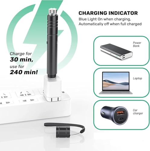 IVVTRYI Rechargeable Green Presentation Light - Portable USB Conference Lamp with 2 Modes