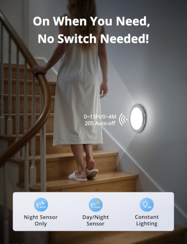 Combuh Rechargeable Waterproof Shower Light - 3CCT White, 1 Pack
