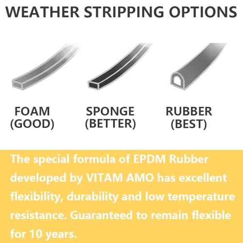 Weather Stripping Seal Strip for Doors/Windows 18 Feet, Self-Adhesive Backing Seals Large Gap (from 5/16 inch to 15/32 inch), Easy Cut to Size
