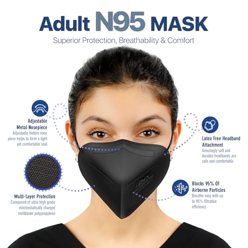 AccuMed N95 Respirator Mask Black 20-Pack NIOSH Certified Face Masks