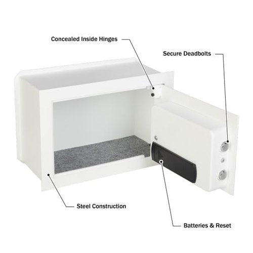 Wall Safe - Digital Safety Box with Passcode for Quick Access and Backup Key - Personal Safe for Cash or Jewelry - Wall Safes by Paragon (White)