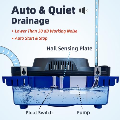 MSELTOS Condensate Pump 1/30 HP 132 GPH with 20FT Tubing for HVAC, AC, Dehumidifier, Furnace