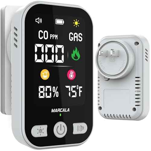 MARCALA 2026 1-Pack Travel Carbon Monoxide Detector | Carbon Monoxide Detectors Portable | Carbon Monoxide and Gas Detectors | Wall Plug-in & Battery for Power Outage | Temp, Humidity, Gas & CO Alarm!