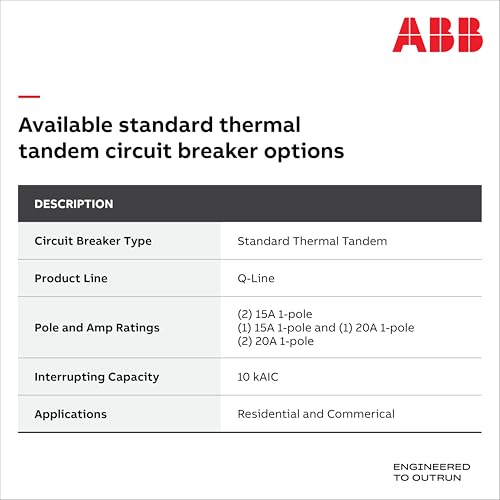 ABB Q-Line Tandem 20A Circuit Breaker 120/240VAC - Residential & Commercial