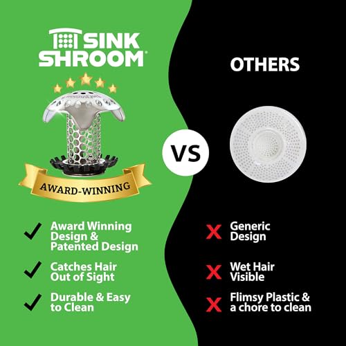 SinkShroom Ultra Bathroom Sink Drain Protector - Stainless Steel, Single