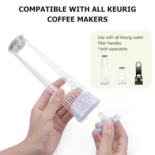Fanativita 6 Pack Keurig Water Filter Cartridges Compatible with All Models