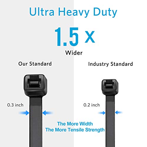 12 Inch Heavy Duty Zip Ties 120 lb Tensile Strength Black Cable Ties 100 Pack - Karoka