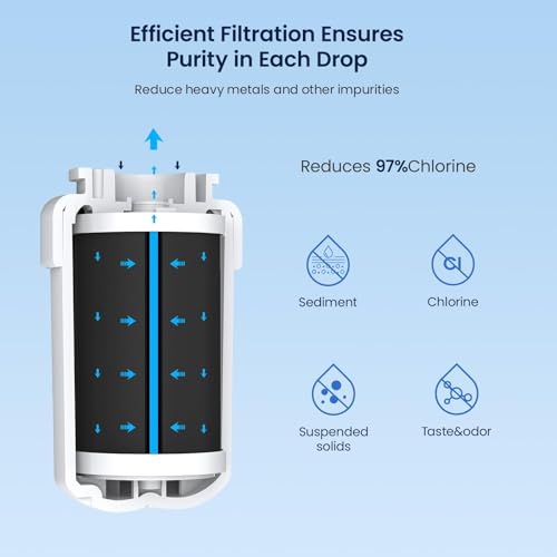GLACIER FRESH MWF Refrigerator Water Filter 3-Pack Compatible with GE - White, NSF Certified