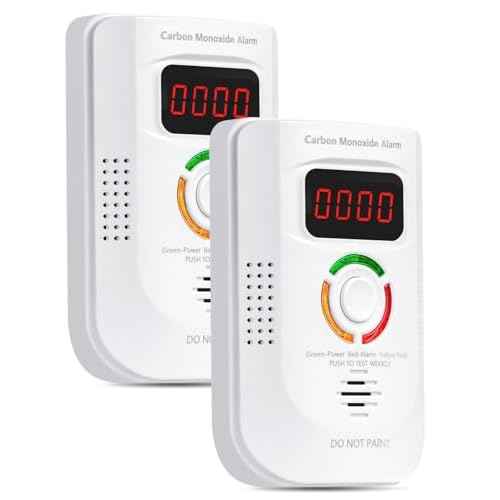 Carbon Monoxide Detectors Plug in, Phsmont Portable CO Detectors with Digital LED Display for Home and Travel, Test Button