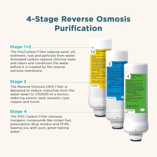 AquaTru Classic Pre/Carbon Filter Replacement for Smart & Under Sink Models – Yellow Variant