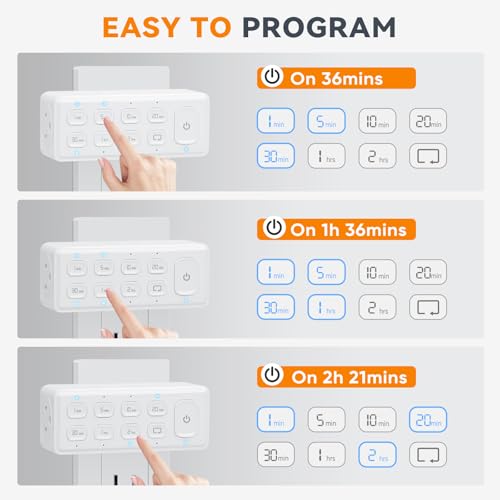 TOPELER 2-Pack Programmable Countdown Timer Outlets with Repeat Function for Lights, Fans, Appliances, 15A, 4-Hour Max