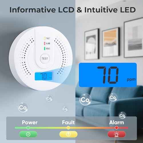 Carbon Monoxide Detectors, CO Detector Battery Operated with Sensitive Sensor, Digital Display and Sound Warning, Portable Carbon Monoxide Detector Alarm JA-995 for Travel, Hotel, Home