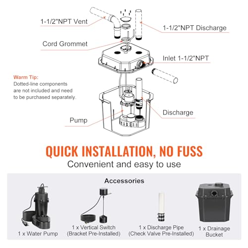 VEVOR 1/3 HP Utility Sink Pump Kit, 2900 GPH Automatic Drain System, 25 ft Head