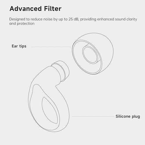 QWH Concert Ear Plugs, High Fidelity Hearing Protection for Concerts and Musicians, Reusable Silicone Ear Plugs for Festivals, Live Events, DJs, 25 dB Noise Cancelling (Black)