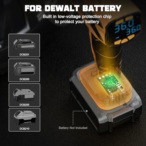 Standing Tire Inflator Air Compressor for Dewalt 20V Batteries - LIVOWALNY 160 PSI Cordless Electric Pump with Digital Pressure Gauge