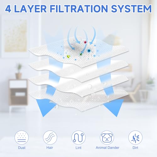 16 Pack Sinnya Q7/Q5/Q10 Q5 Max+ Dust Bags for Roborock Vacuum (Sinnya 16 pack) - Anti-Leak 4-Layer Filtration