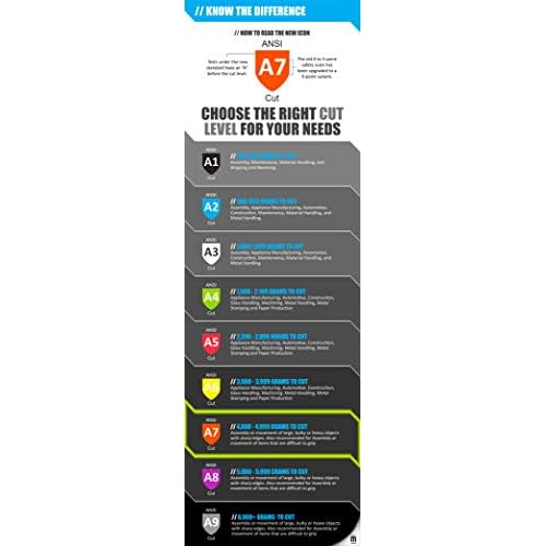 MAGID Thermal Work Gloves Leather, 1 Pairs, Size Men's (Fits Large) (TRX843W)