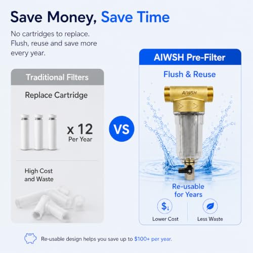 40 Micron Spin Down Sediment Water Filter for Whole House, Reusable 25GPM, 1" MNPT