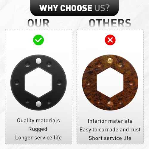 2 Pack RW8942 Oscillating Multitool Accessory Adaptor for Rockwell RW8942 Sonicrafter, fit Other Oscillating Accessories