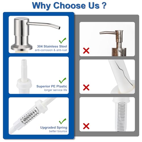Husfunov Brushed Nickel Kitchen Sink Soap Dispenser, Built-in or Countertop