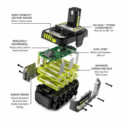 RYOBI ONE+ 18V High Performance Lithium-Ion 4.0 Ah Battery