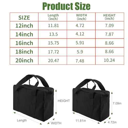 Small Tool Bag,Close Top Wide Mouth Tool Organizer Bag,Large Capacity Tool Bags for Men,Canvas Tool Storage Bag for Storage Handbag for Screwdrivers,Wrench,Pliers Hand Tools (black, 12 Inch)