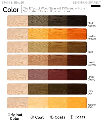 COATEZ Brown Walnut Wood Stain & Sealer in One - 6.35 Fl Oz, Indoor & Outdoor Finish