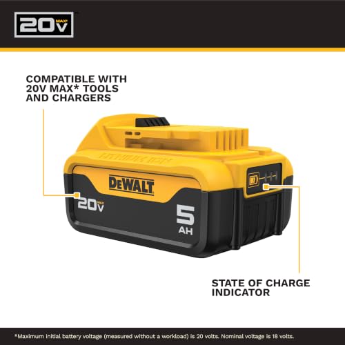 DEWALT 20V MAX Lithium-Ion Battery Pack 2-Pack, 5.0 Ah for Power Tools