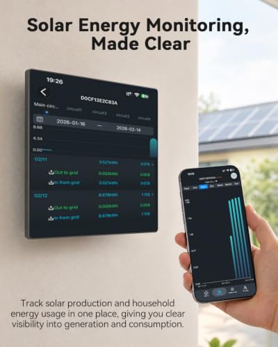 Fusion Energy Smart Home Energy Monitor with 16 50A Circuit Sensors, Real-Time Power & Cost Tracking