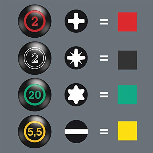 367 Stubby TX 30x79 mm Stubby Screwdrvr for Torx Screws