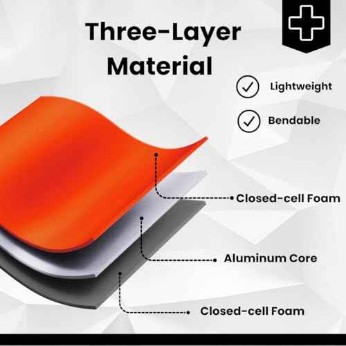 MCR Medical 36" Aluminium Reusable, Waterproof, Splint, Single