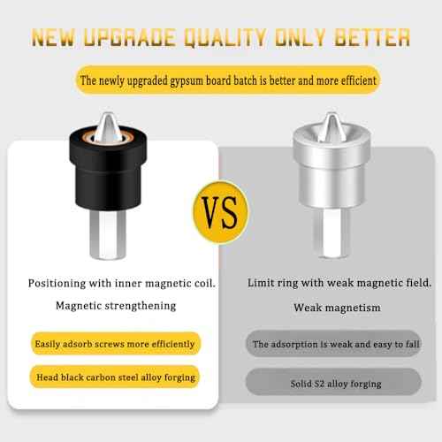 Premium Magnetic Drywall Screw Setter Set 5PCS - PH2 Bits for Plasterboard Sheetrock Screw 1/4" Hex Shank Positioning Bit Batch Head with 2-3/8" Extension Socket Drill Bit Holder