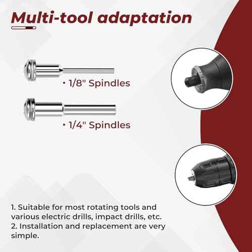 10 Pack 1.5" Cut Off Wheels with 2 Shank(1/4" Mandrel+1/8" Mandrel),Fiberglass Reinforced Rotary Tool Cutting Disc Set