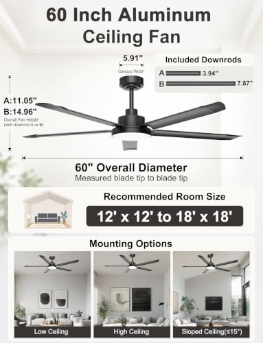 Ohniyou 60'' Black Industrial Ceiling Fan with Light, Remote & Dimmable LED