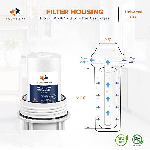Aquaboon 6 Pack 5 Micron Sediment Water Filter Replacement 10x2.5 - Easy Install